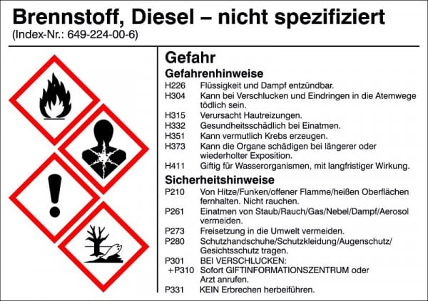 SafetyMarking Gefahrstoffetikett, G005: Brennstoffe, Diesel, nicht spezifiziert, für Behälter bis 3 Liter, 10,5x7,4 cm, Folie, selbstklebend, 21.B1200-G005