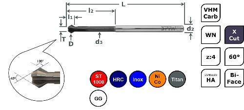 SPPW Bi-Face Entgrat VHM+X.Cut 60° d:6 L: 100x34x2,8 z:4 Ø5, 6784600500