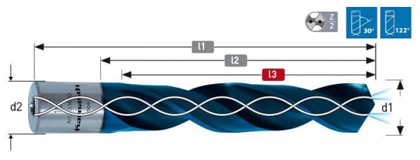 Karnasch Pulverstahl+DURABLUE-beschichtete Spiralbohrer Weldonschaft 19mm, Nutzlänge 50mm, Drill-Line50 PRO d=20mm, 201465020