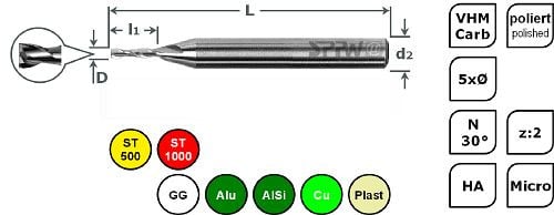 SPPW Micro-Bohrnutenfräser VHM 5xØ L: 39x6,5 z:2 d3 Ø1,30, 6685090130