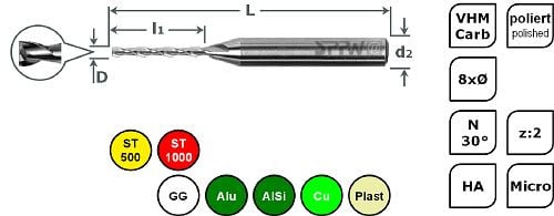 SPPW Micro-Bohrnutenfräser VHM 8xØ L: 44x11,2 z:2 d4 Ø1,40, 6685100140