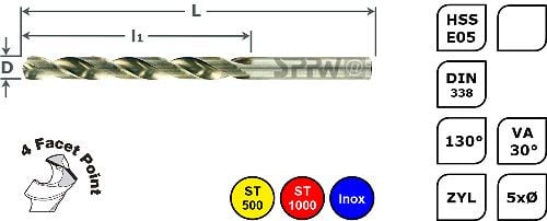 SPPW SPB HSS-E05-CUTINOX 19 Stück DIN338 1/2 stg. Ø1,0-Ø10,0, 4111110019