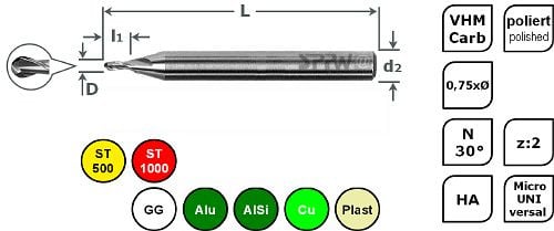 SPPW Micro-Radiusfräser VHM 0,75xØ L: 39x0,25 z:2 d3 Ø0,30, 6685210030