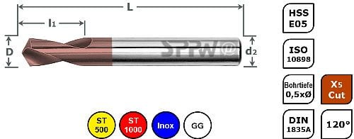 SPPW NC-Anbohrer HSS-E05+X5.Cut 120° ISO L: 49x8 - Ø2,0, 1236000200