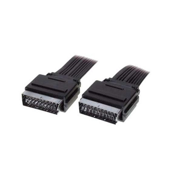 S-Conn Scart-Stecker auf Scart-Stecker, flach, 1,0m, 96103-1