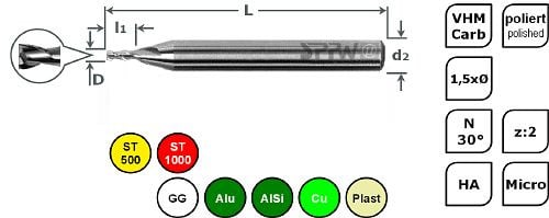 SPPW Micro-Bohrnutenfräser VHM Freistellung L: 39x1,3 z:2 d3 Ø1,0x9F, 6685070109