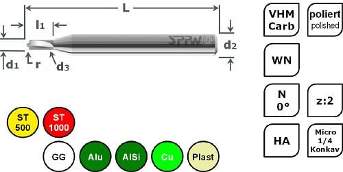 SPPW Micro-1/4-Kreis-Konkavfräser VHM N Ø0,8x3x2,7 z:2 r0,90, 6685500090