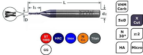 SPPW Micro-Bohrnutenfräser VHM+X.Cut 5xØ L: 39x6,5 z:2 d3 Ø1,30, 6785090130