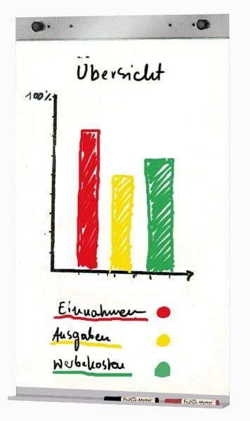 Kerkmann Set für Flipchart-Block, alusilber, 45697700