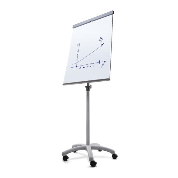 Showdown Displays Flipchart SCRITTO Vario 680x1000, FCVAS