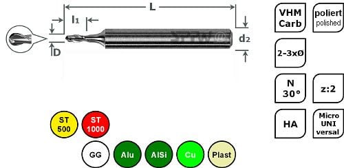 SPPW Micro-Radiusfräser VHM 2-3xØ L: 39x3,0 z:2 d3 Ø1,10, 6685290110