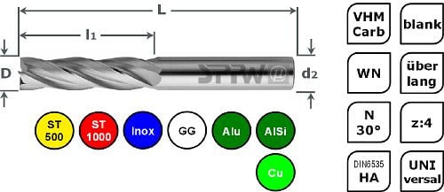 SPPW Universalfräser VHM z:4 WN N30° L: 70x30 Ø3, 6646400300