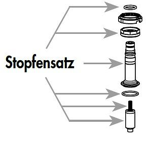 BENDER Stopfensatz zu Typ2, 5009354