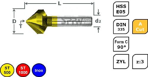 SPPW Kegelsenker HSS-E05+A.Cut 90° z:3 Form C L: 71 Ø28,0, 1547002800