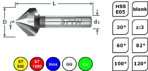 SPPW Kegelsenker HSS-E05 30° z:3 Form C L: 50 Ø6,3, 1546300630