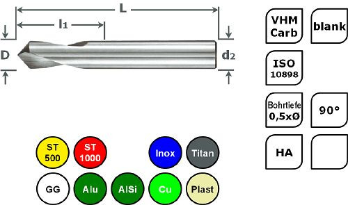 SPPW NC-Anbohrer VHM 90° ISO L: 40x8 - Ø2,0, 6234900200