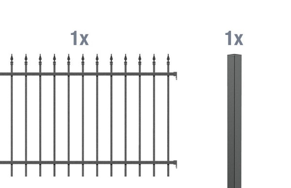 Alberts Zaun-Anbauset Chaussee, Aluminium, anthrazit kunststoffbeschichtet RAL 7016, zum Einbetonieren, 2 m x 1000 mm, 510367