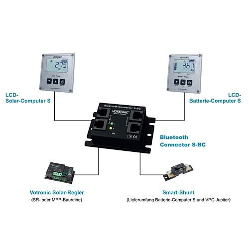 Votronic Bluetooth Schnittstelle S-BC Energy, 391692