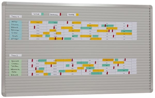 Eichner Einstecktafel, Schienenanzahl: 31, 100 x 58cm, 9080-00116