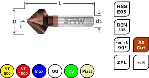 SPPW Kegelsenker HSS-E05+X5.Cut 90° z:3 Form C L: 40 Ø4,3, 1546070430