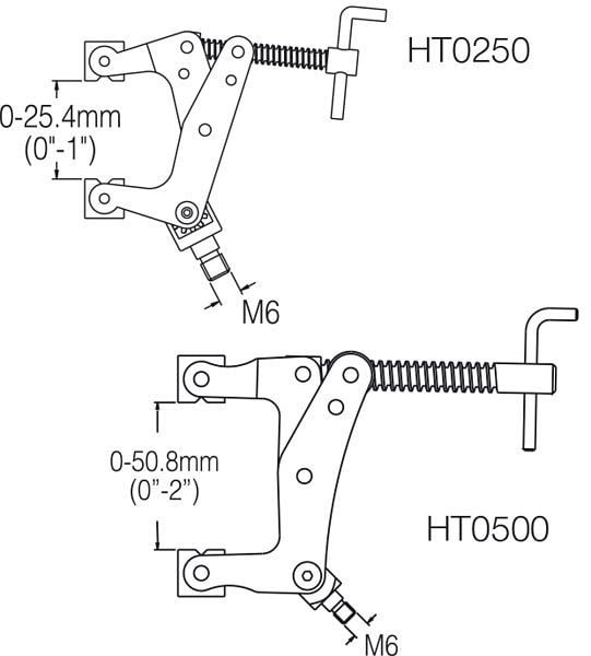 HoldTec Schraubklemme 0-25 mm mit Außengewinde M6, HT0250