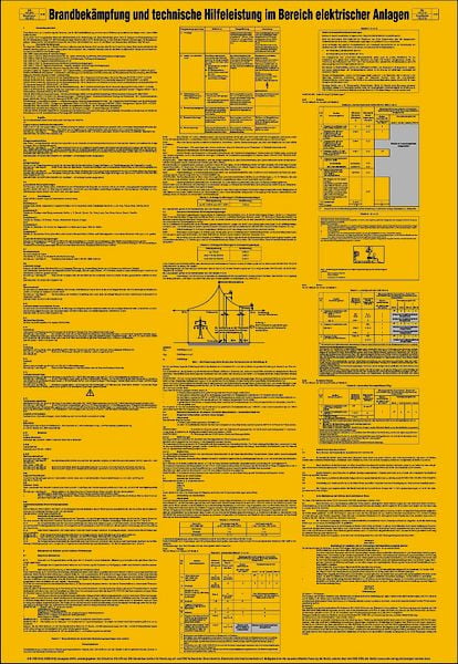 Schilder Klar Aushang, VDE 0132 Brandbekämpfung im Bereich elektrischer Anlagen, 410x595x1.5 mm Kunststoff, 205/71