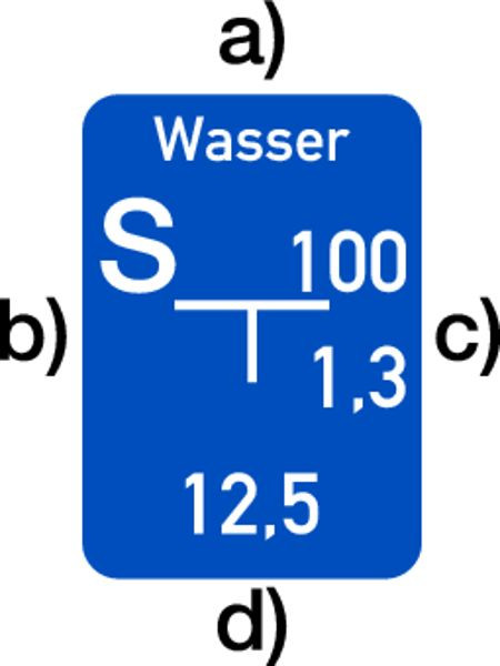 Schilder Klar Hinweisschild Wasserverteilung, 140x200x0.45 mm Aluminium geprägt, 151/51