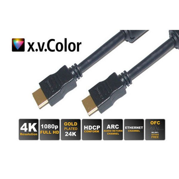 shiverpeaks BASIC-S, HDMI A-Stecker auf HDMI A-Stecker, vergoldete Kontakte mit Ferrit, Full HD, ULTRA HD, 3D, HEAC, 10,0m, BS77478-FERRIT