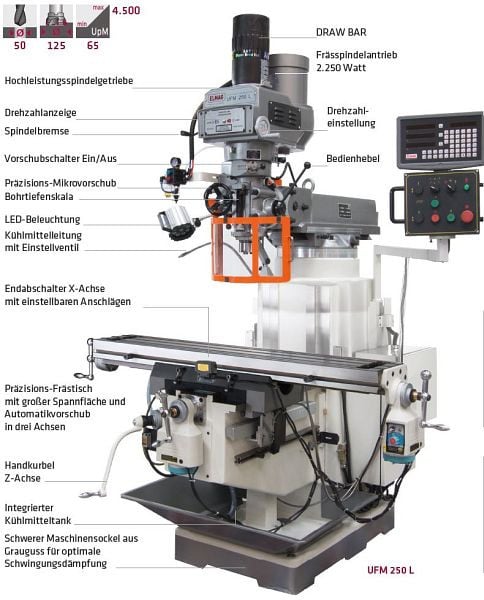 ELMAG Universal-Fräsmaschine, UFM 250 L, inklusive 3-Achs-Positionsanzeige 'SINO', 82161