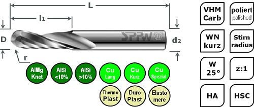 SPPW HSC-Radius-Einzahnfräser VHM W25° L: 40x6 z:1 d3 r1 Ø2, 7511050203