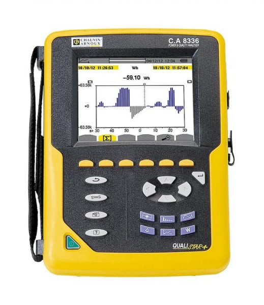 Chauvin Arnoux C.A 8336, Leistungs- und Energieanalysator, P01160591