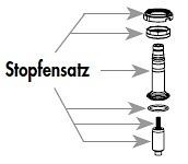 BENDER Stopfensatz zu Typ3, 5009454